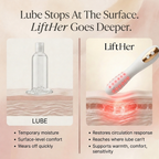 LiftHer Intimacy Wand