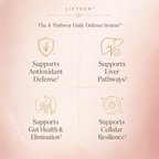 LiftHer MicroCleanse