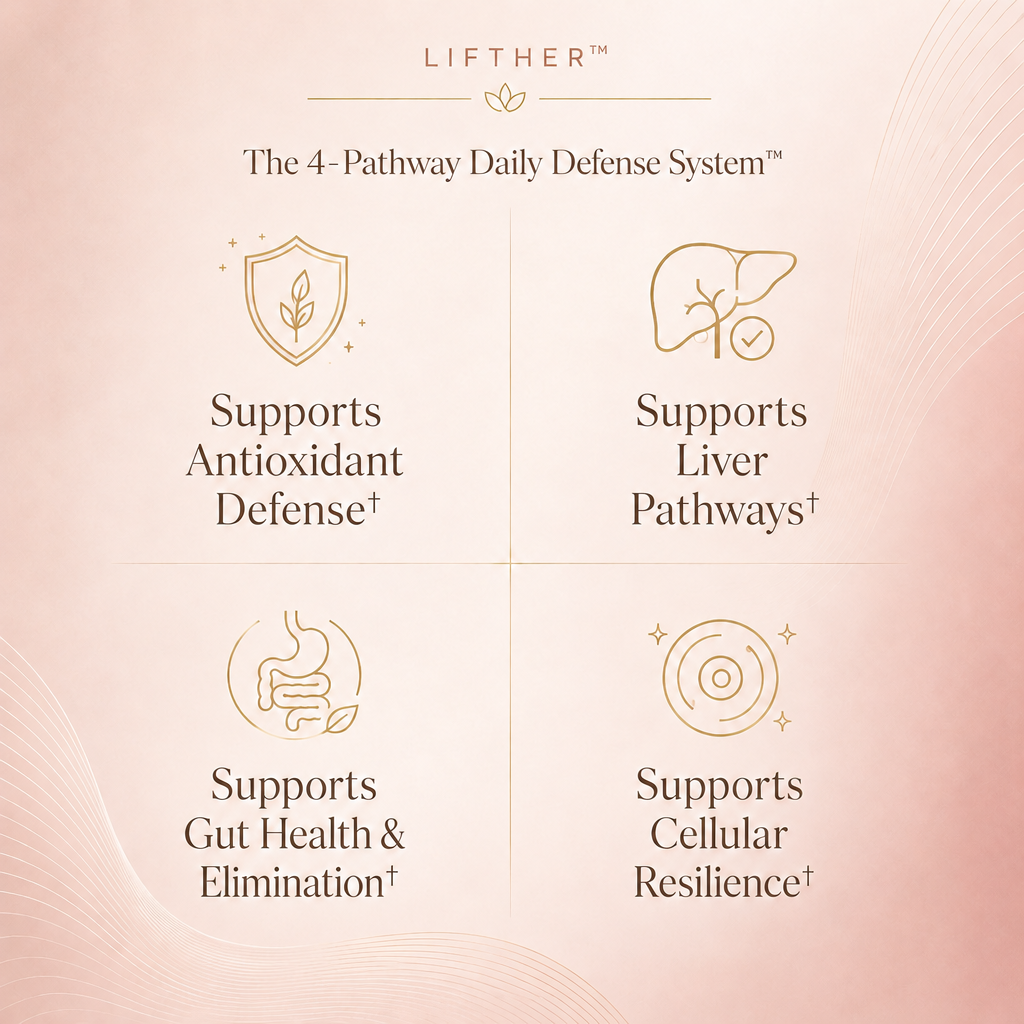LiftHer MicroCleanse