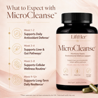 LiftHer MicroCleanse